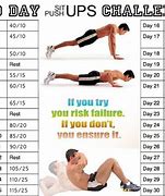 Image result for Sit Up Exercises for Beginners