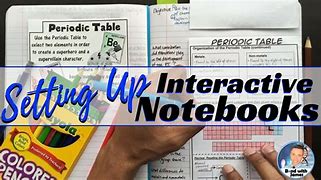 Image result for Interactive Notebook Ideas