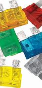 Image result for Cartridge Fuse Types