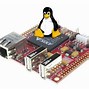 Image result for Embedded MPU Board