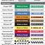 Image result for Marine Pipe Color Code Chart