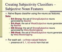 Image result for Subjective Noun