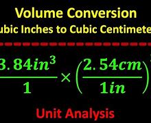 Image result for Cubic Inch to CC Conversion Chart