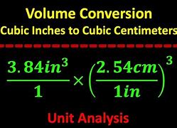 Image result for Cubic Centimeters Conversion