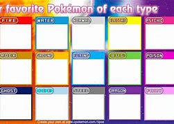 Image result for All Pokemon Types List Template
