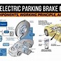 Image result for Parking Brake System