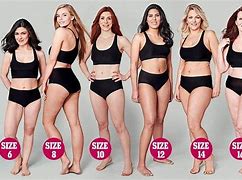 Image result for What Does Size 14 Woman Look Like