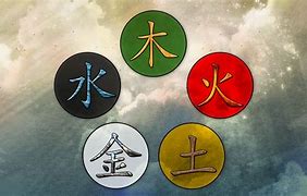 Image result for Wu Xing