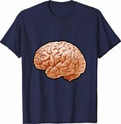 Image result for Evolution of Brain Meme Shirt