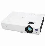Image result for Sony DX 100