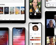 Image result for iPhone iOS 12