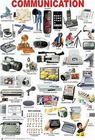 Image result for Communication Devices Examples