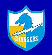 Image result for Chargers Thank You Meme
