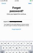 Image result for Forgot Apple ID Password Reset with Email