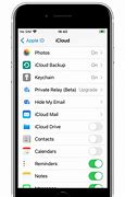 Image result for iPhone 14 Initial Setup