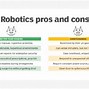 Image result for Different Robot Types