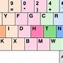 Image result for Keyboard with Left Hand and Right Hand Keys