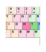 Image result for Right-Handed Dvorak Keyboard