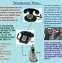 Image result for Telecommunication Technology