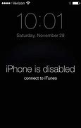 Image result for iPhone Says It's Disabled Connect to iTunes
