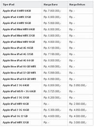 Image result for Harga iPad Mark Book