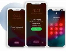 Image result for Forgot Pin On iPhone 8