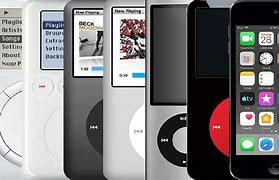 Image result for Pupple iPod Mini Touch