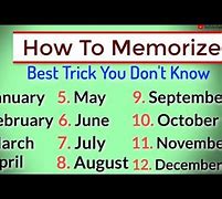Image result for Mnemonic Months