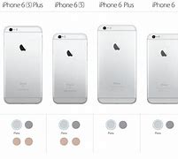 Image result for Dimensiones Del iPhone 6
