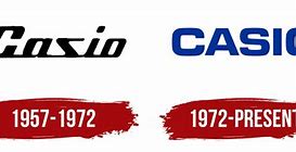 Image result for Cashio Watch Logo