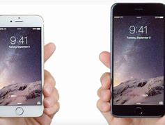 Image result for iPhone 6 Orange