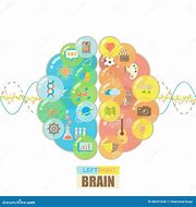 Image result for Brain Bubble
