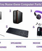 Image result for Computer Chart for Kids