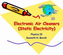Image result for Electrostatic Air Cleaner
