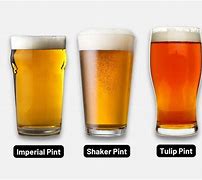 Image result for US Pint