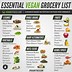 Image result for Vegan Diet Weight Loss Protein Muscle