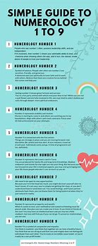 Image result for Numerology Numbers and Their Meanings