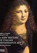 Image result for Renaissance History