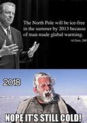 Image result for Meme On Climate Change