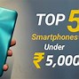 Image result for Cheapest Phone Under Rs.1000