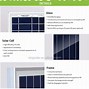 Image result for Solar Power Product