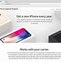 Image result for iPhone Upgrade Plan
