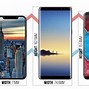 Image result for Mac Note 8 Size