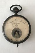 Image result for French Meter