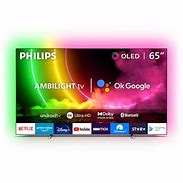 Image result for Philips Desplay