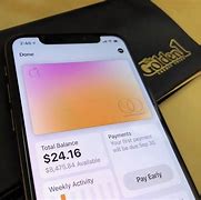Image result for Apple Card Account