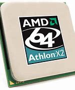 Image result for Athlon Processor
