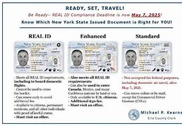 Image result for New York Enhanced License