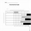 Image result for Printable Blank Bar Graph Paper