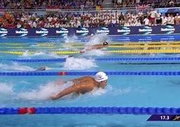 Image result for Individual Medley Swimming